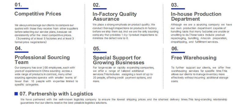 Zalety korzystania z agenta zaopatrzeniowego: Dlaczego Darkhorse Sourcing przewyższa konkurencję